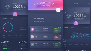 Performance insights displayed on the Ledgerbryn trading analytics dashboard